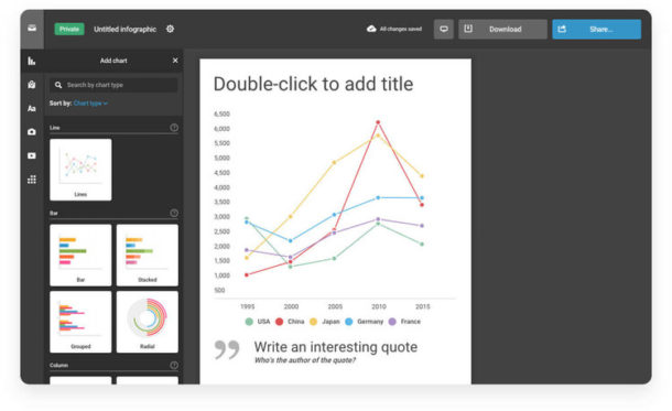 9 Cheap (or Free) Data Visualization Tools That Don't Require IT ...